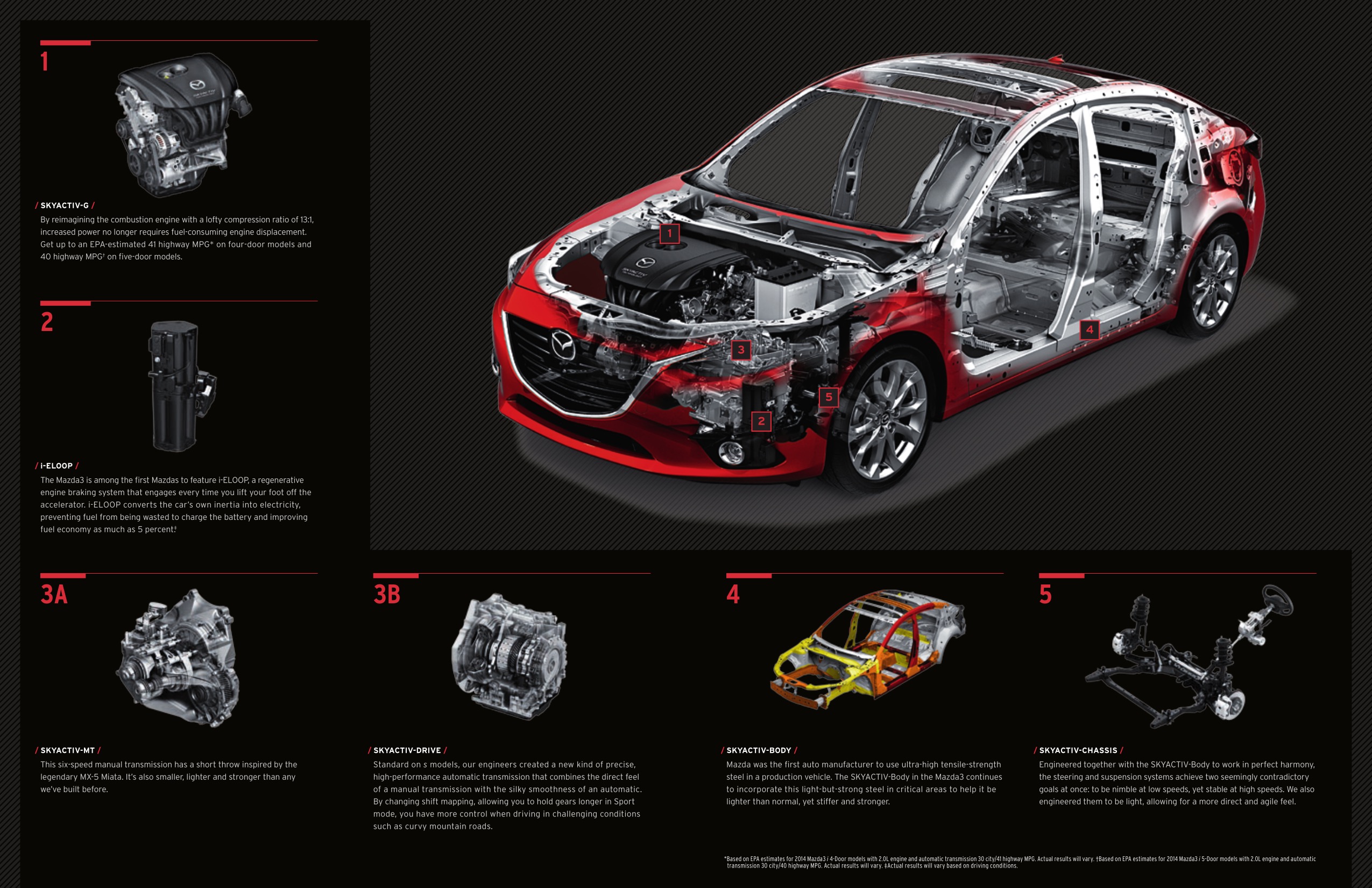 2014 Mazda 3 Brochure Page 5
